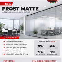 Frost White Privacy Window Film | 60" x 100'