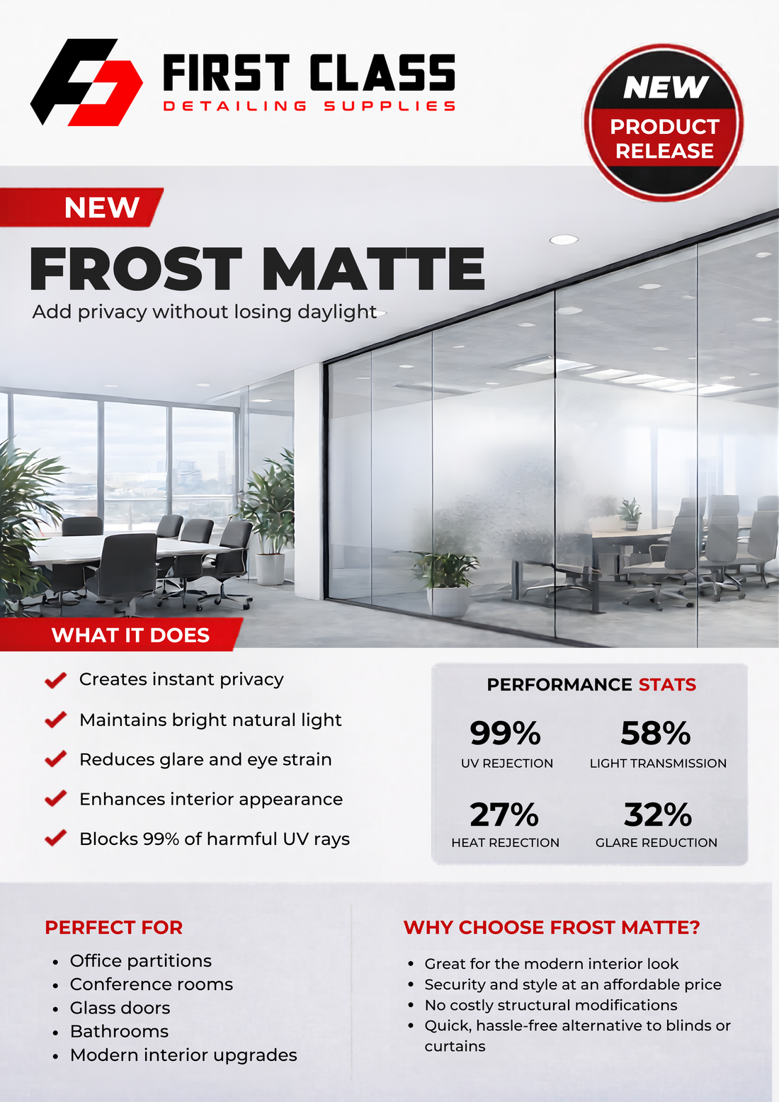 Frost White Privacy Window Film | 60" x 100'