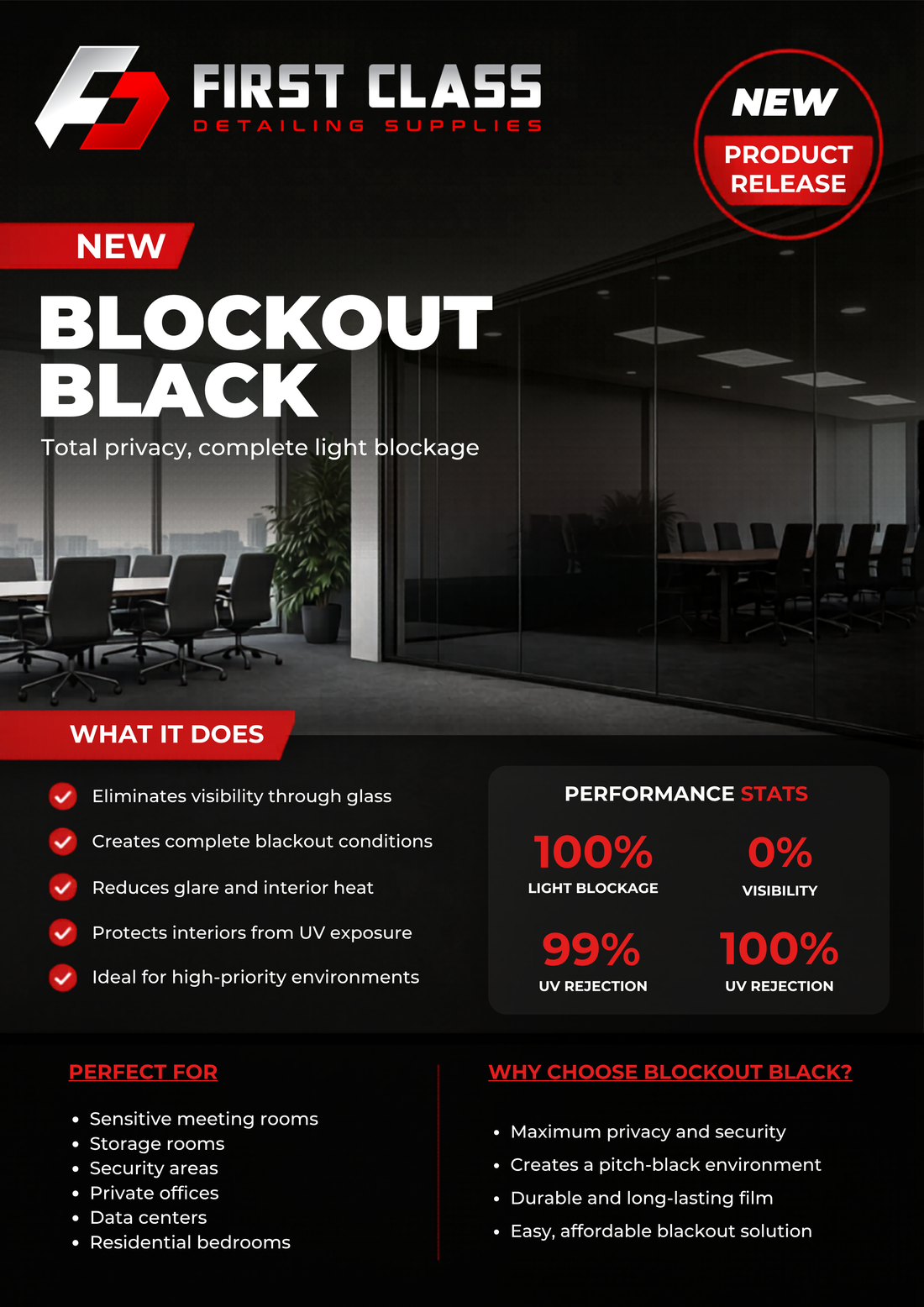 Block Out Black Window Film | 60" x 100'